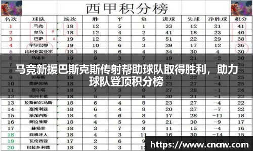马竞新援巴斯克斯传射帮助球队取得胜利，助力球队登顶积分榜