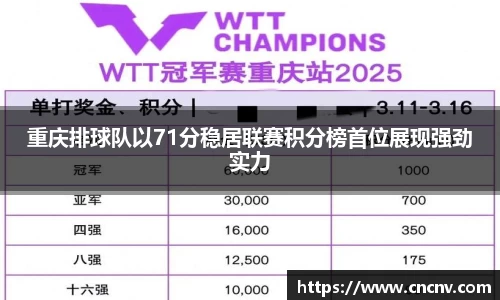 重庆排球队以71分稳居联赛积分榜首位展现强劲实力