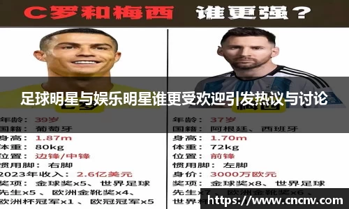 足球明星与娱乐明星谁更受欢迎引发热议与讨论
