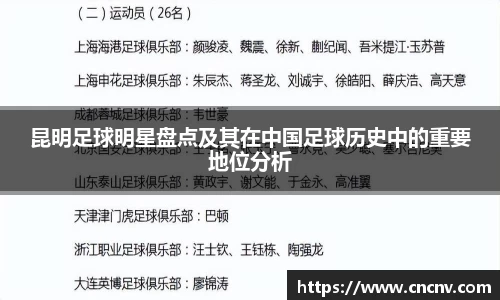 昆明足球明星盘点及其在中国足球历史中的重要地位分析